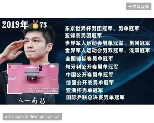 樊振东：从“德甲第四”到“中国球王”的逆袭之路——如何在职业生涯中突破瓶颈？
